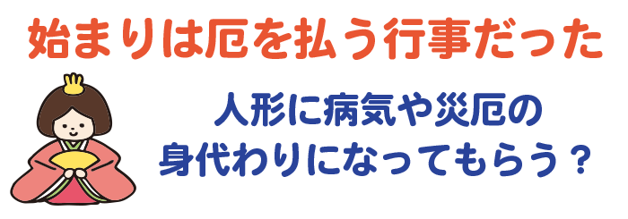 ひな祭りは厄払いだった