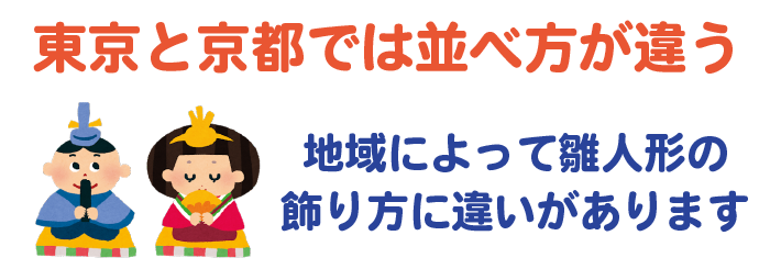 東京と京都での雛飾りの並べ方