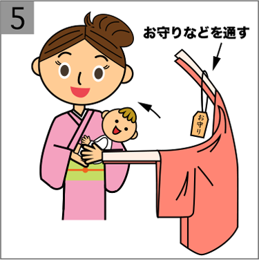 赤ちゃんの祝い着と産着の着せ方05