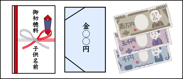 お 宮参り お金 入れ 方